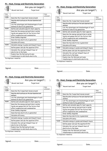 AQA GCSE physics leveled target stickers P1, P2 & P3