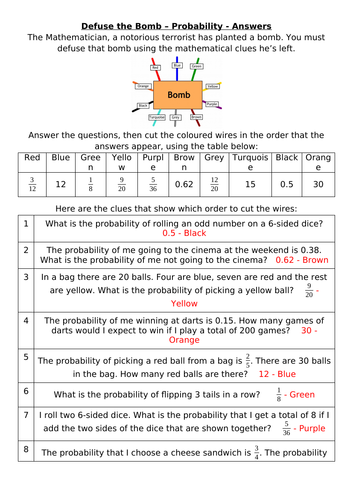 Defuse The Bomb - Probability