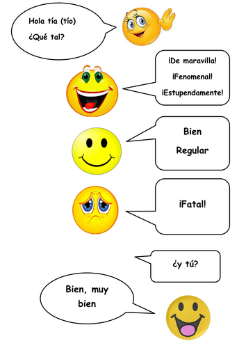 classroom display for Spanish