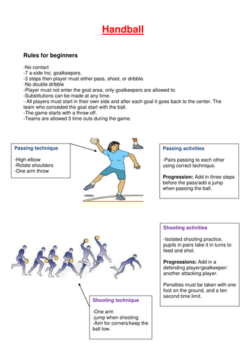 Handball rules by rsr1985 - Teaching Resources - TES