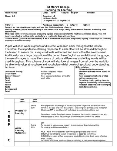 Sensory imagery- low ability