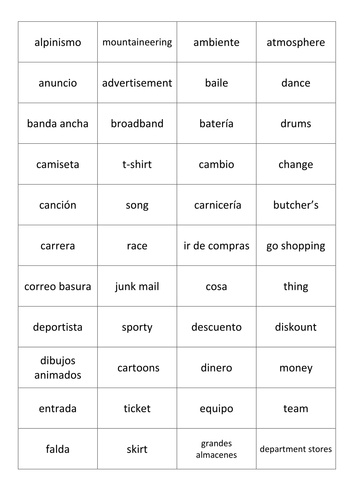 GCSE Spanish: Vocabulary Cards AQA