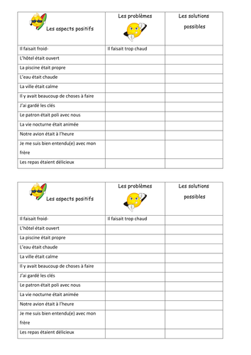 Problemes pendant les vacances