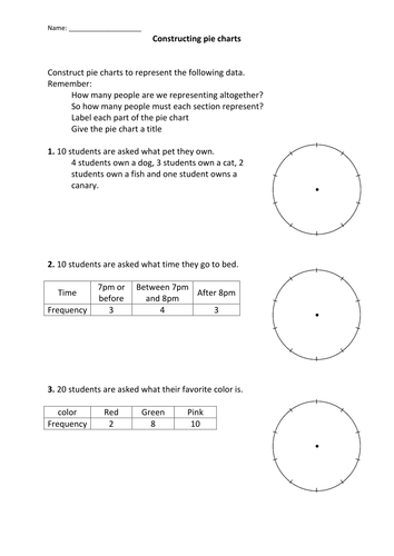 Constructing pie charts