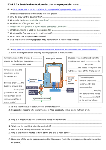 Mycoprotein webquest