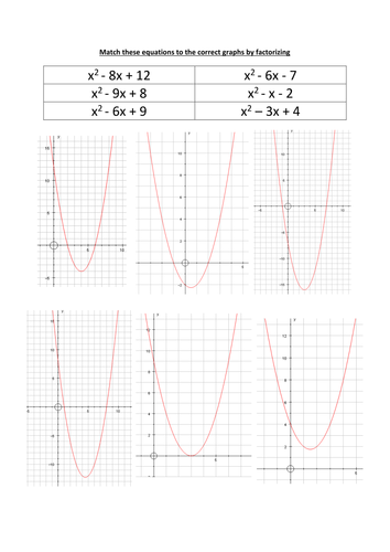 Matching equations with graphs | Teaching Resources