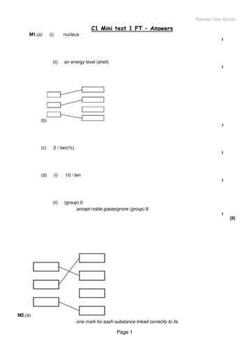 AQA C1 mini tests with mark schemes and ums