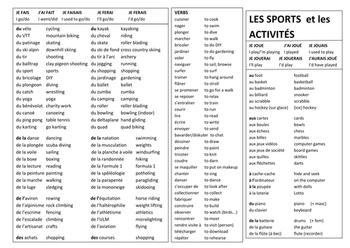 Hobbies and Sport in French