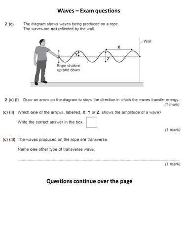 P1.5 Waves - AQA GCSE Physics (HA) by chemist19 - Teaching Resources - TES