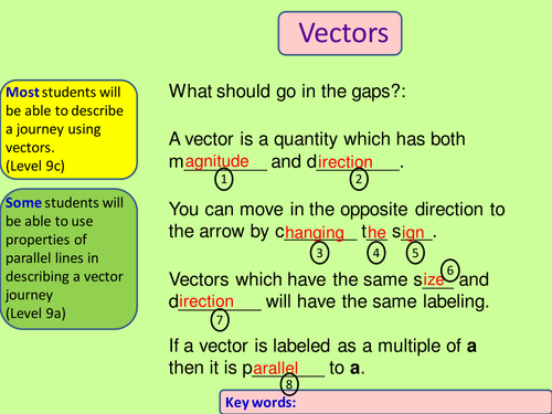 Vectors lesson with matching cards