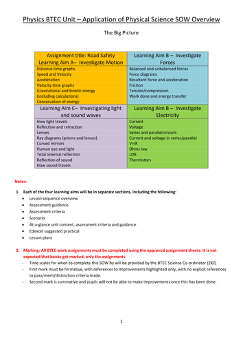 BTEC Unit 6 SOW Applications of Physical_Science | Teaching Resources
