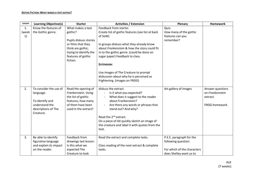 KS3 unit comparing classic gothic text to film