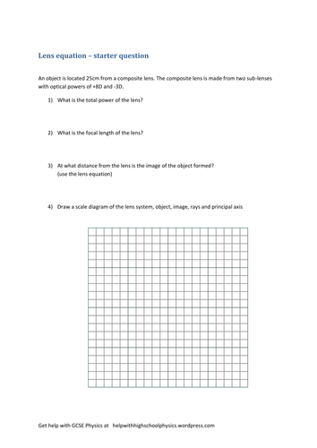 Applying the lens equation - starter activity