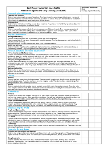 EYFS Profile - Summary Report for parents