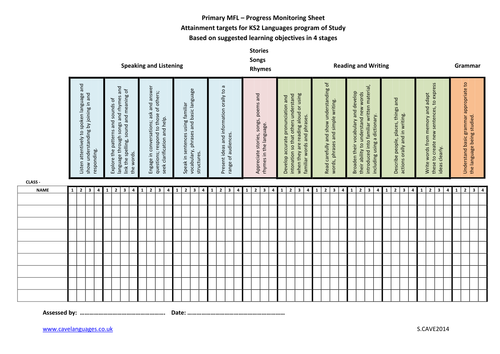 cde teacher assignment monitoring