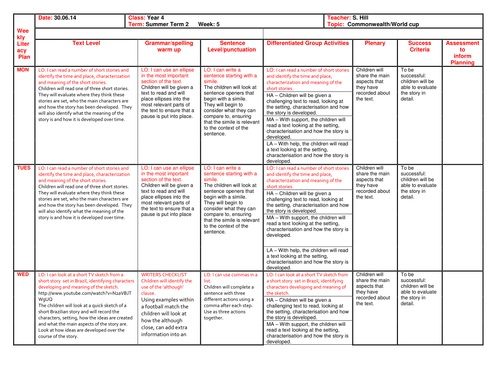 Brazil world cup story writing. | Teaching Resources