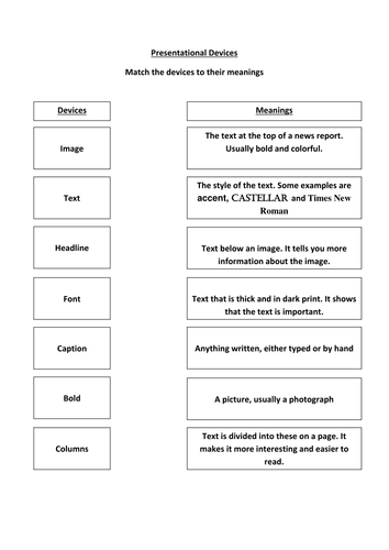 Presentational Devices Lessons