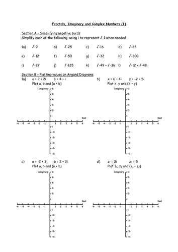 Fractals, Imaginary and Complex Numbers