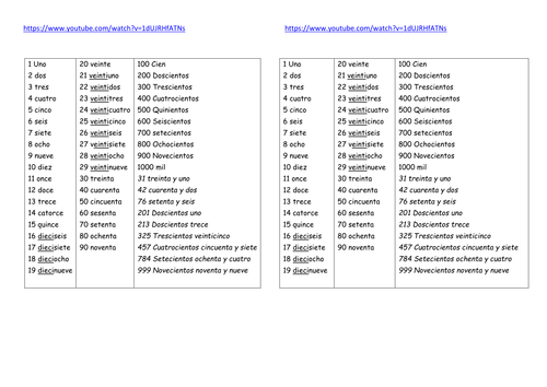 Printables 1-1000 numbers 1 1000 by a rooti teaching resources tes