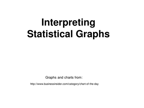 Interpreting Statistical Graphs