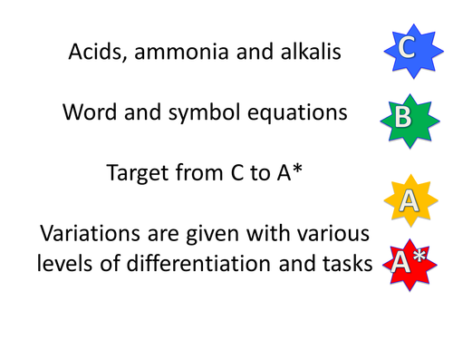 Acids and bases graded equations worksheets GCSE