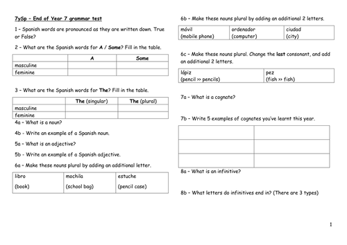 End of Year 7 grammar test - based on Mira 1