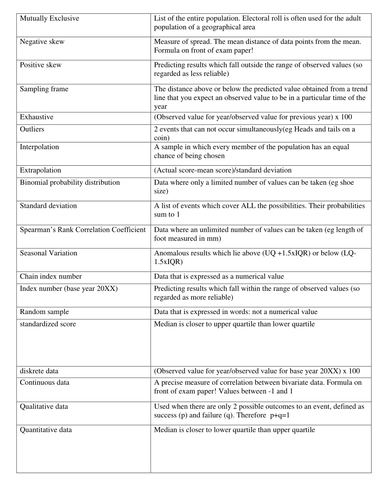 statistics coursework help gcse