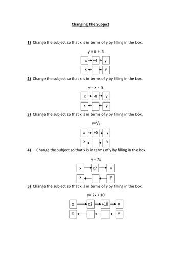 Changing The Subject - Function Machines