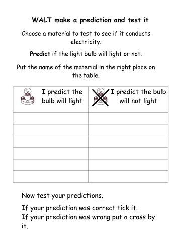 Predict materials that conduct electricity
