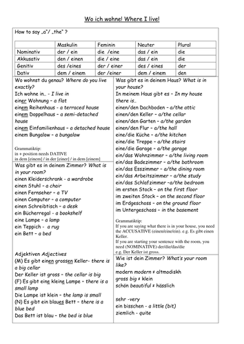 Vocab support 'Mein Haus'