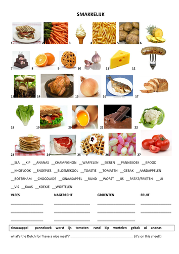 Food in Dutch