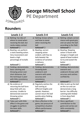 Key Stage 3 & 4 Rounders Assessment Criteria