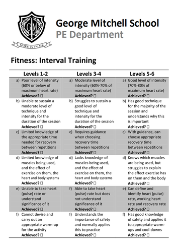 Key Stage 3 & 4 Fitness (Interval) Assessment