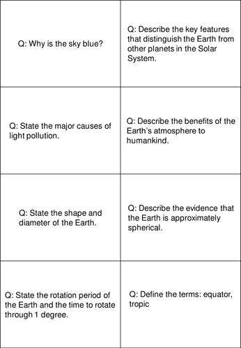 GCSE Astronomy Teaching Resources