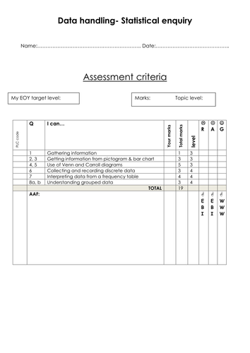Data Handling Statistical Enquiry Topic tests