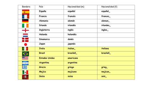 La copa del mundo II