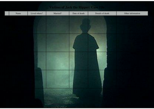 Jack the Ripper 3 - Jack's Victims