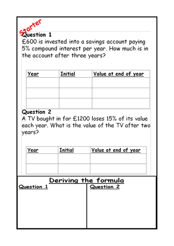 Compound Interest Formula