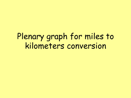 Miles to Kilometers Plenary Graph