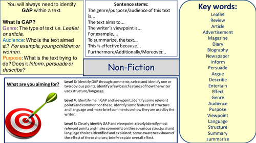 Non-Fiction placemat (genre, audience and purpose)