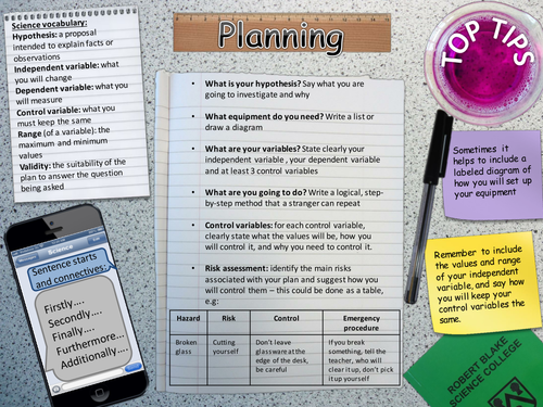 Planning mat