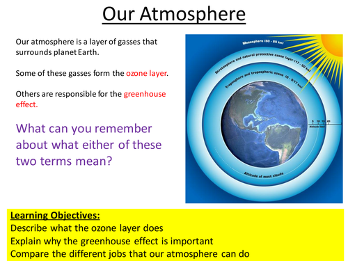 OCR 21C The Atmosphere