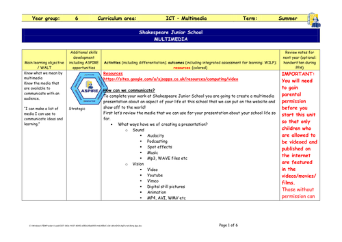 Multimedia unit for Computing match to new NC