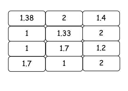 Rounding whole numbers and decimal numbers