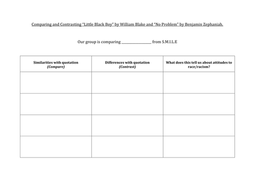 Year 7: Poetry SoW - Lesson 8