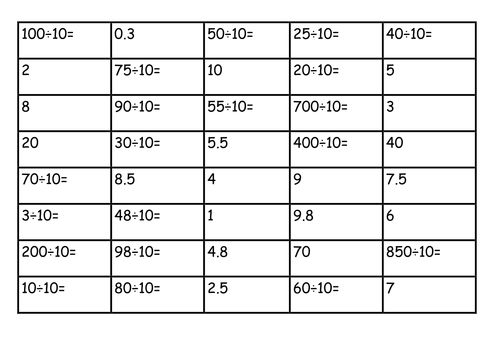 percentage-of-an-amount-teaching-resources