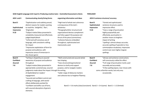 AQA Language unit 3b) Writing to persuade