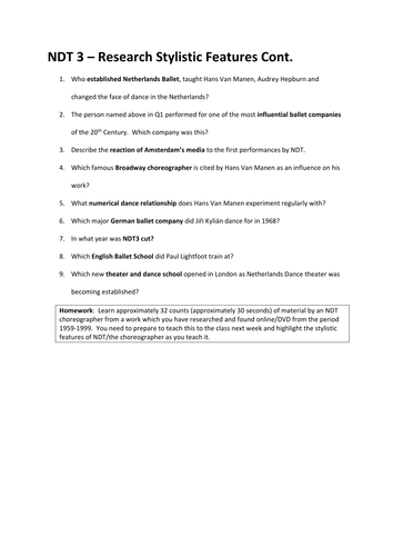 Netherlands Dance Theater 1959-1999 Resources