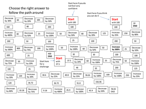 Differentiated percentage increase & decrease maze