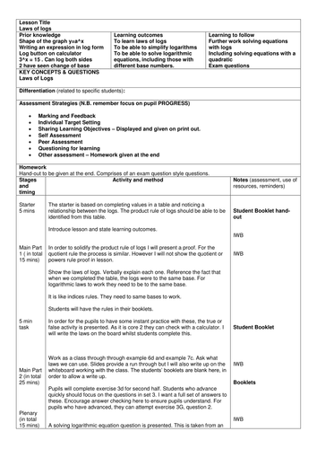 Laws of Logs lesson and homework